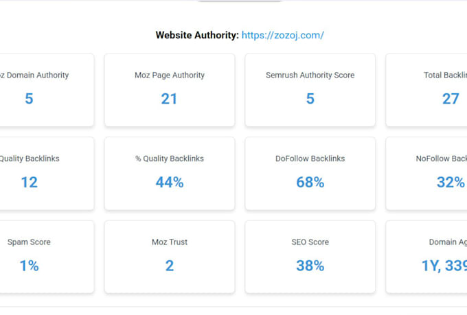 high da manual SEO backlinks for google ranking